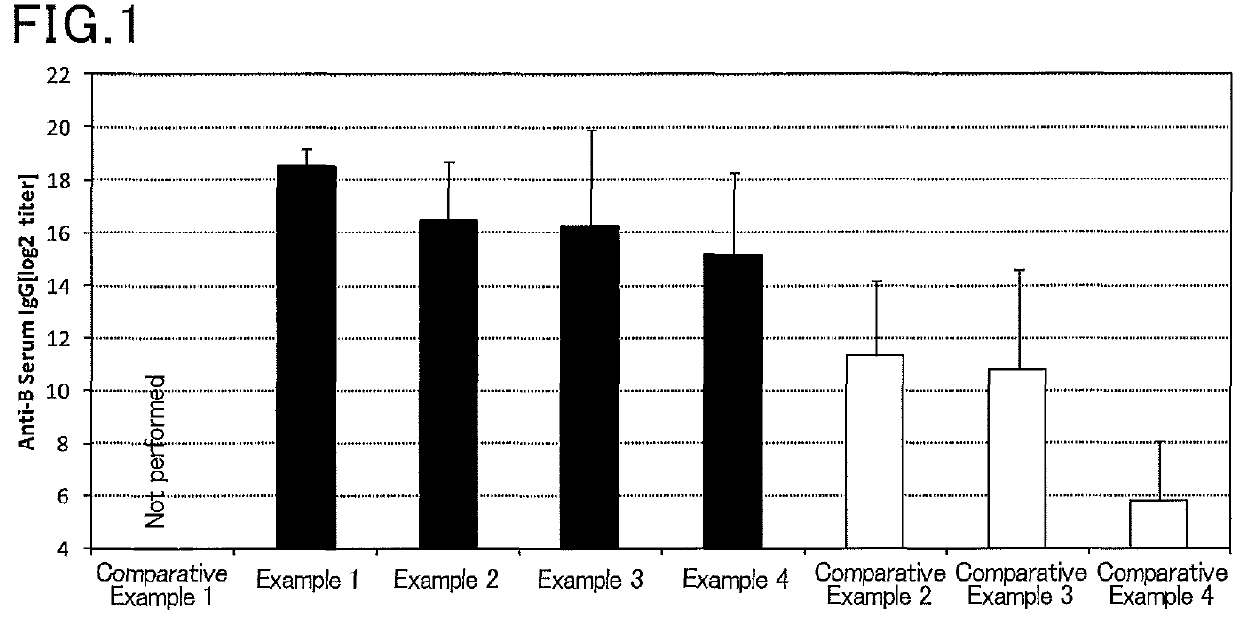 Injectable vaccine composition