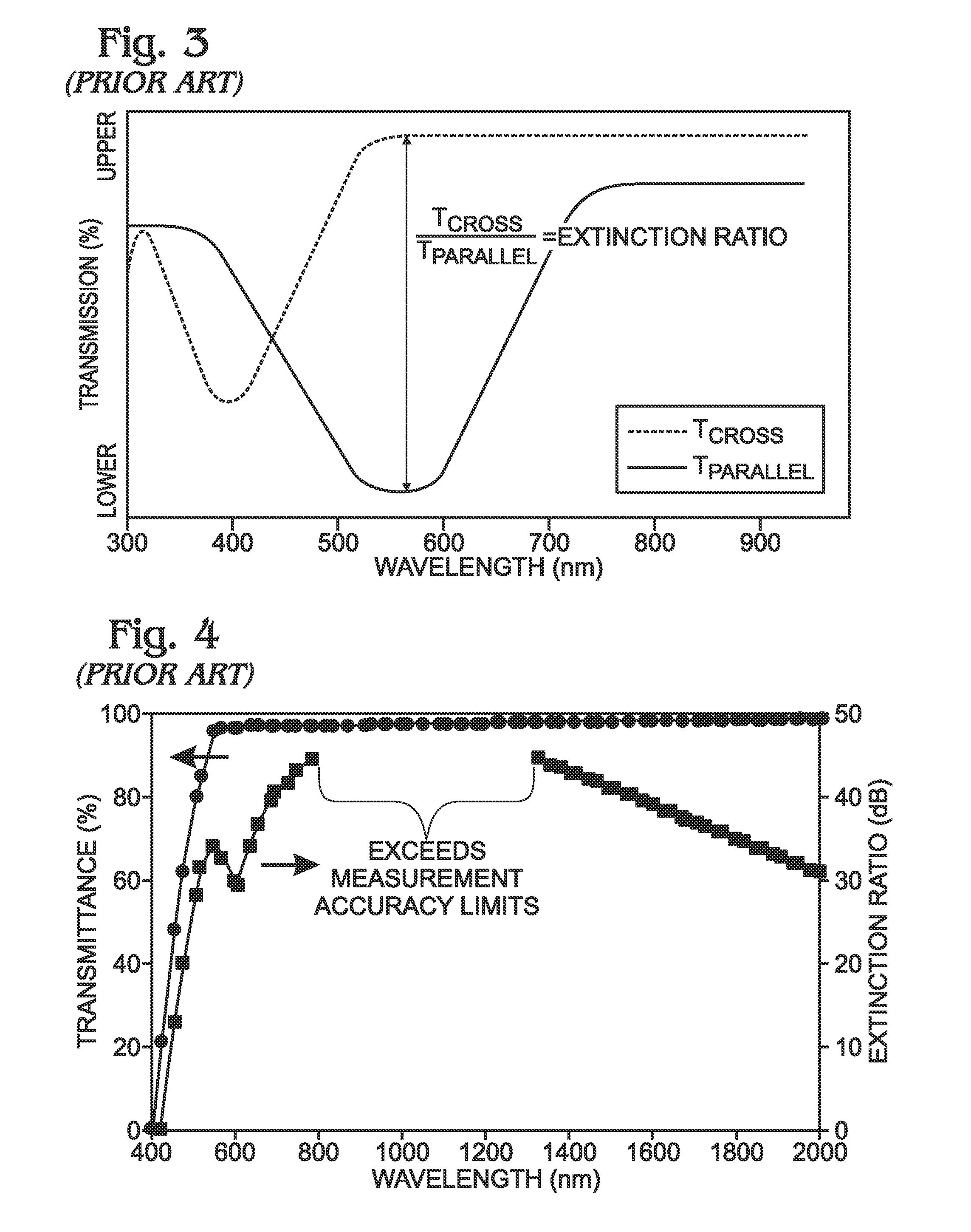 Plasmonic in-cell polarizer