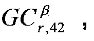 Time frequency overlap signal parameter estimation method under Alpha stable distribution noise