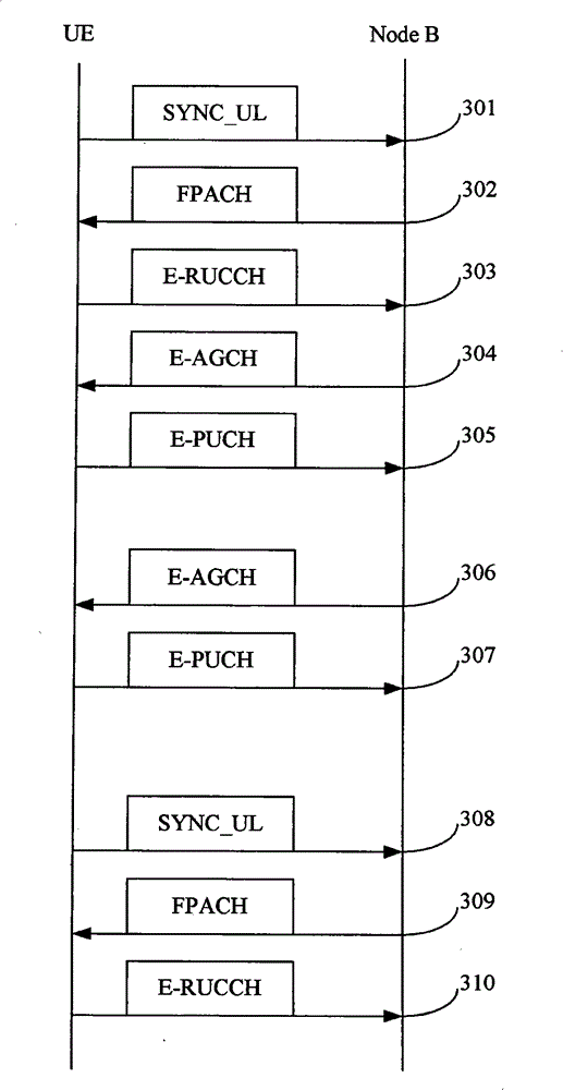 Method for acquiring reference expected received power