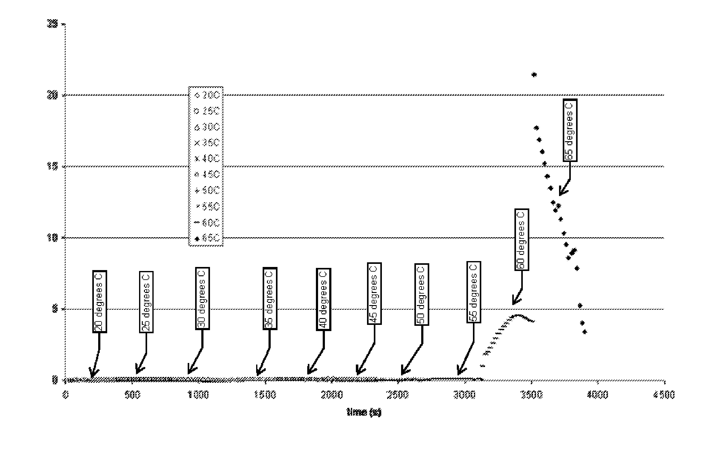 Thermoviscoelastic system fluid and well treatment method