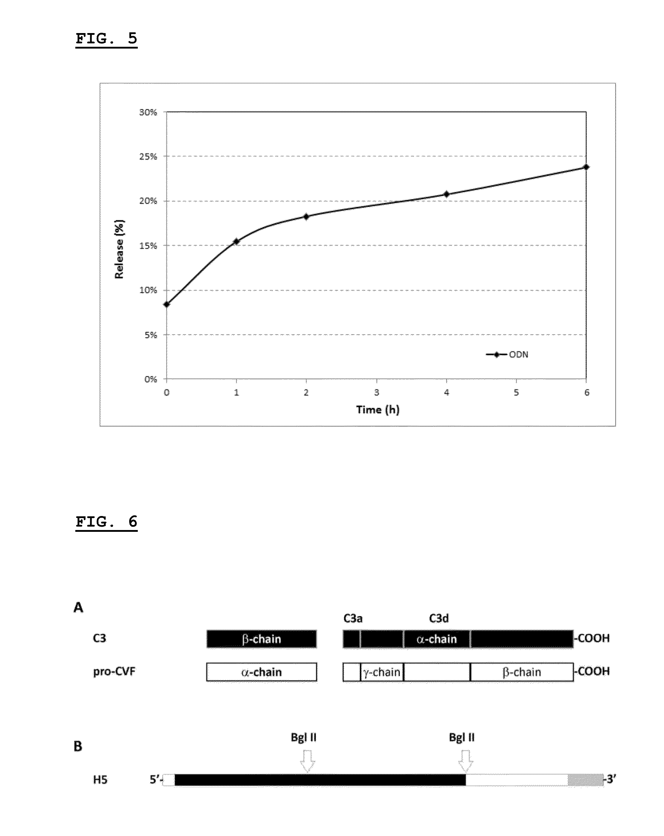 Selective local inhibition of tnfr1-mediated functions at the site of antigen/allergen presentation