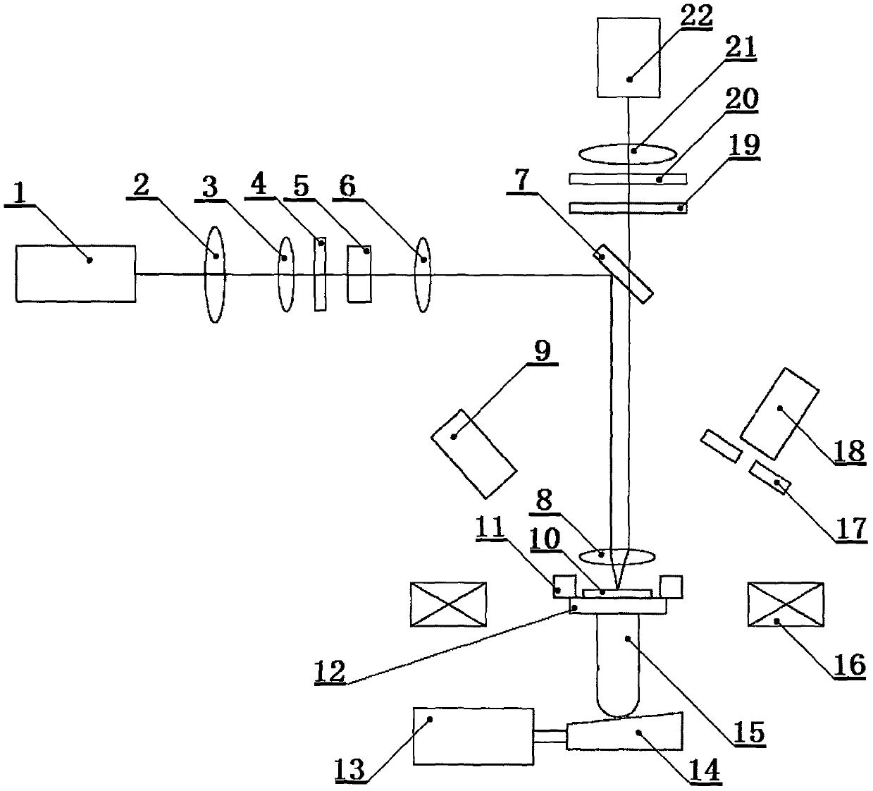 A method for in-situ measurement of sample magnetism