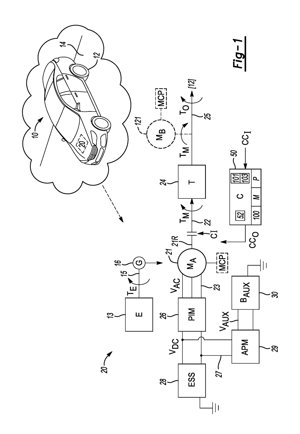 Driveline system with nested loop damping control