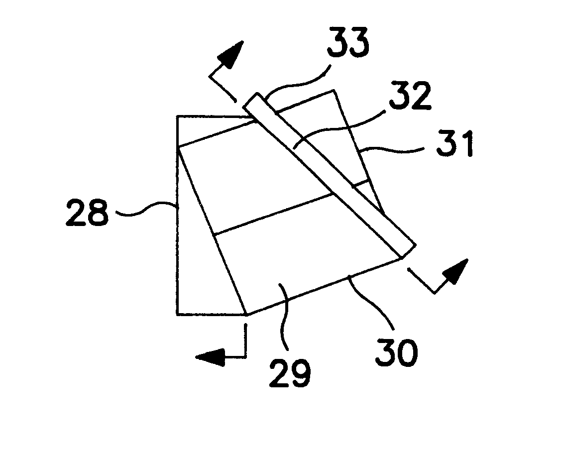 Polarization selecting optical element using a porro prism incorporating a thin film polarizer in a single element