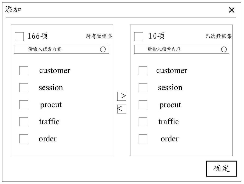 A data processing system and method