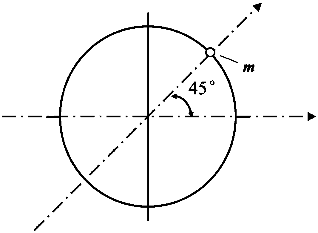 Hemispherical resonator modifying system and method based on chemical vapor