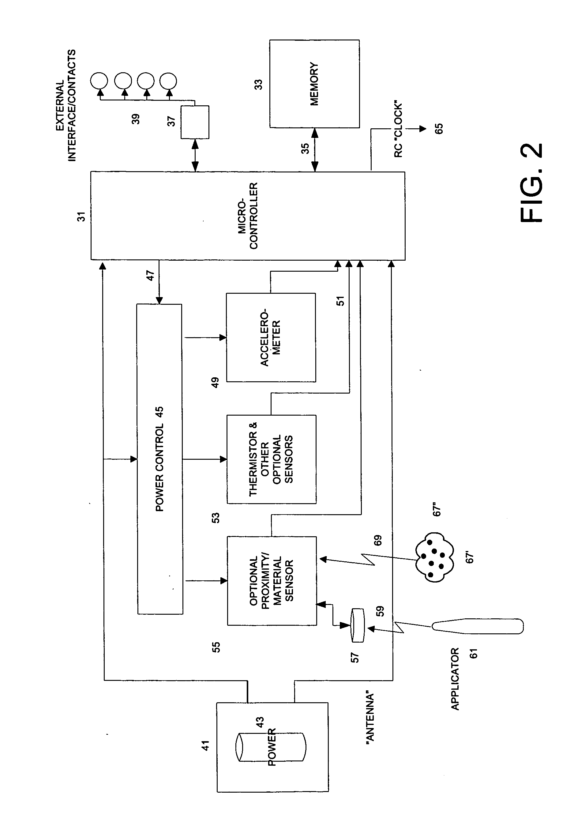 Apparatus and methods for monitoring subjects