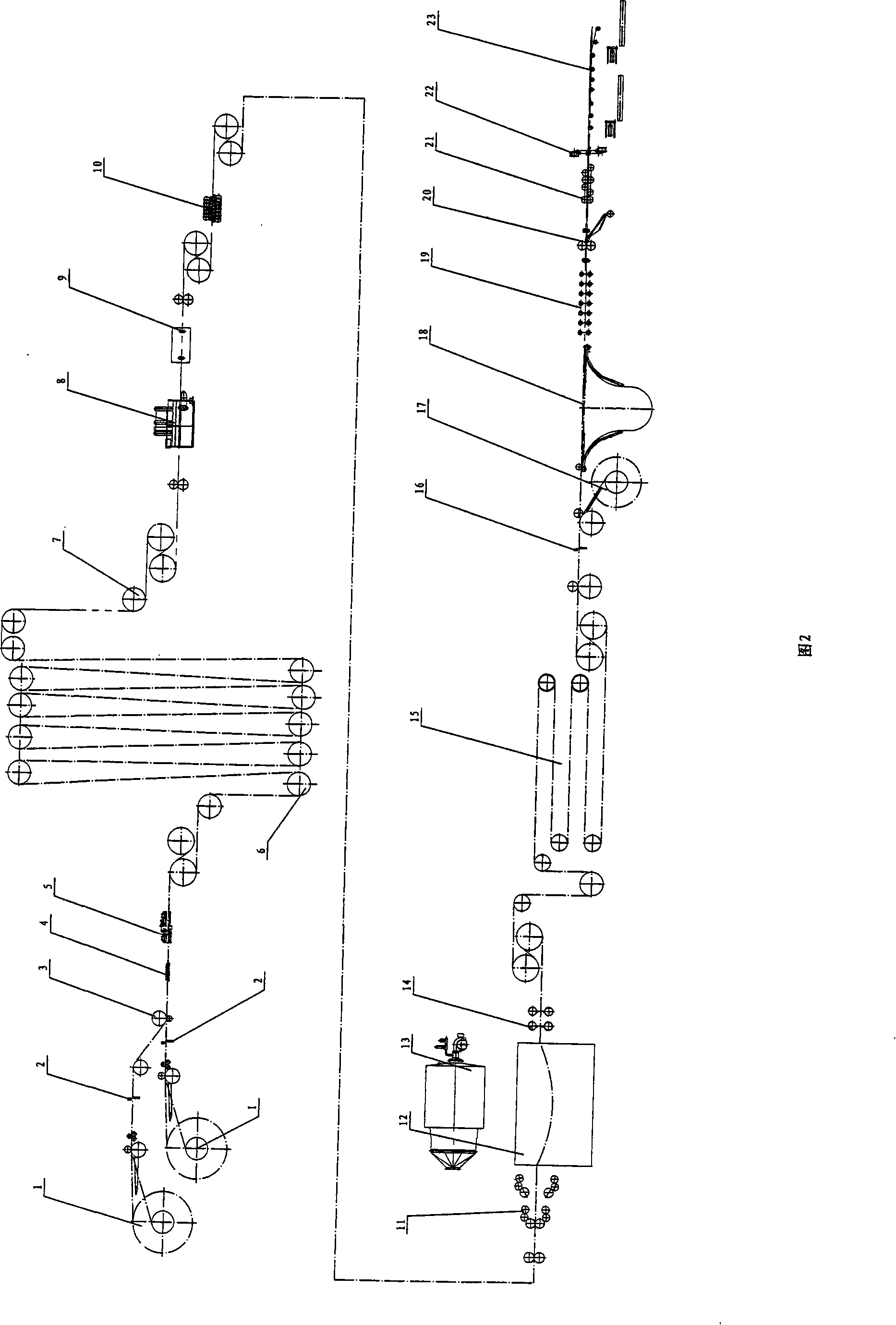 Method and equipment for hot rolled plate colored forming continuous production
