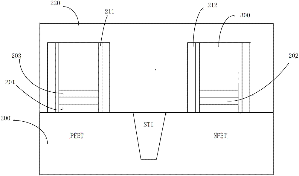 A method of manufacturing a semiconductor device using a dummy gate