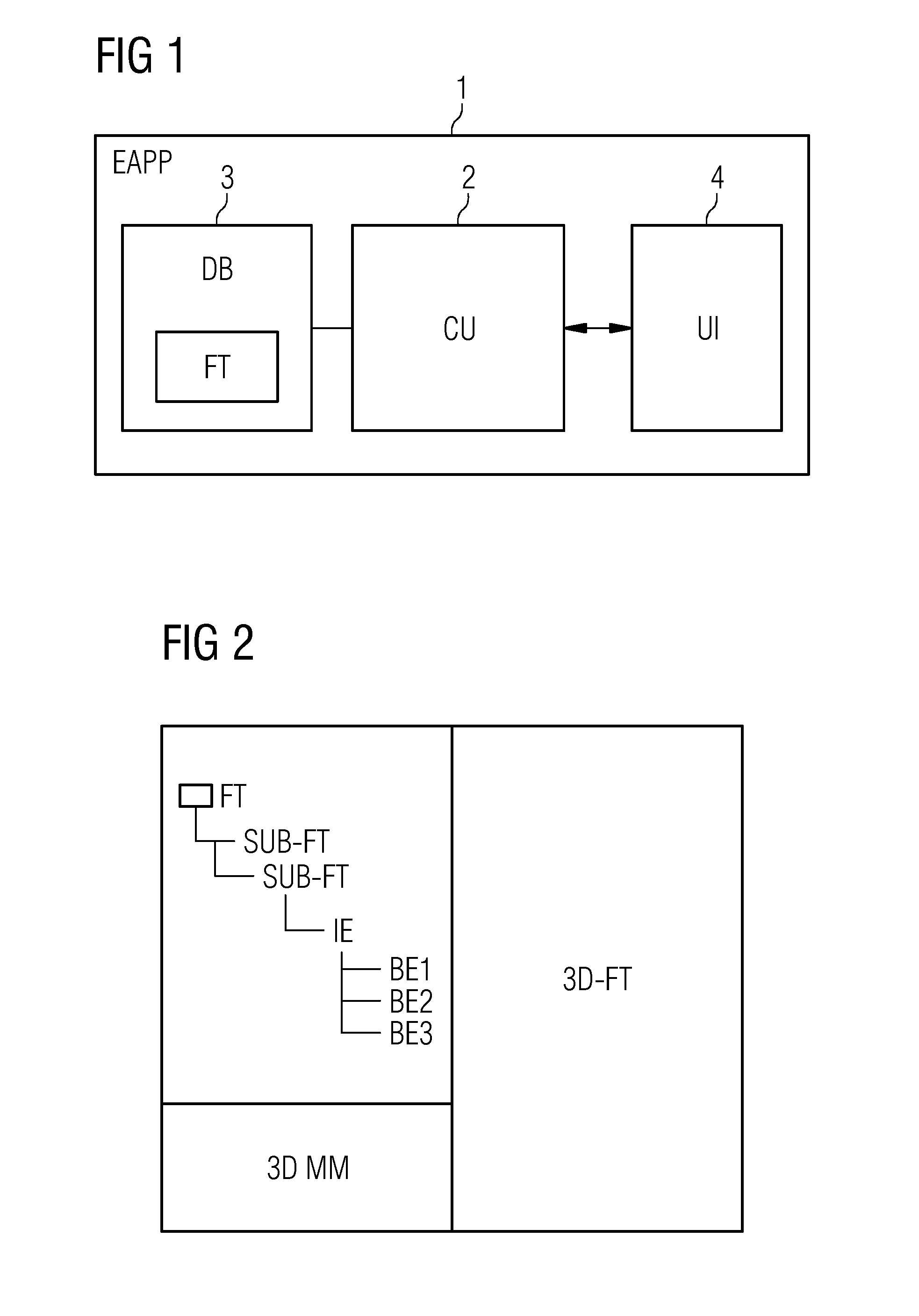 Method and Engineering Apparatus for Performing a Three-Dimensional Analysis of a Technical System