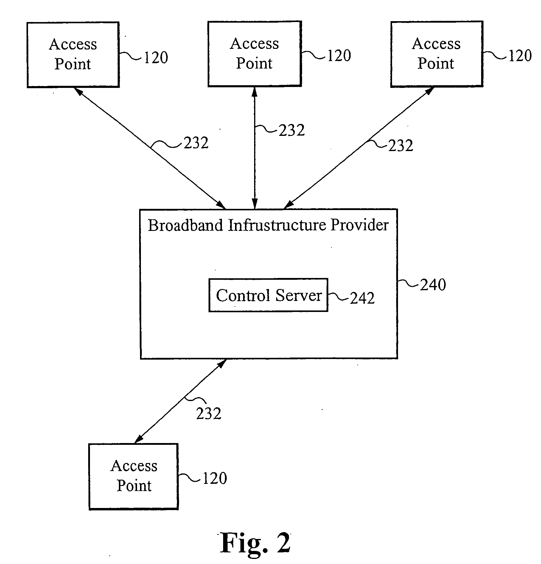 Method of determing broadband content usage within a system