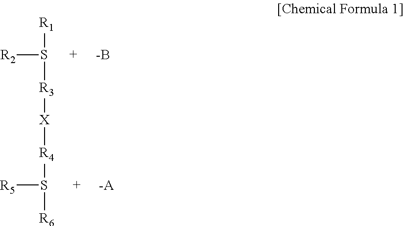 Sulfonium compound, photo-acid generator, and method for manufacturing the same