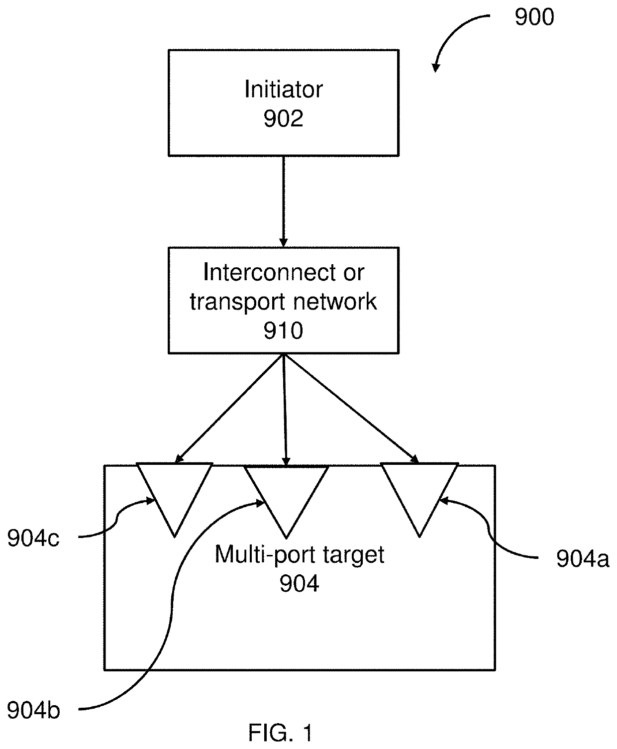 System and method for designing a chip floorplan using machine learning