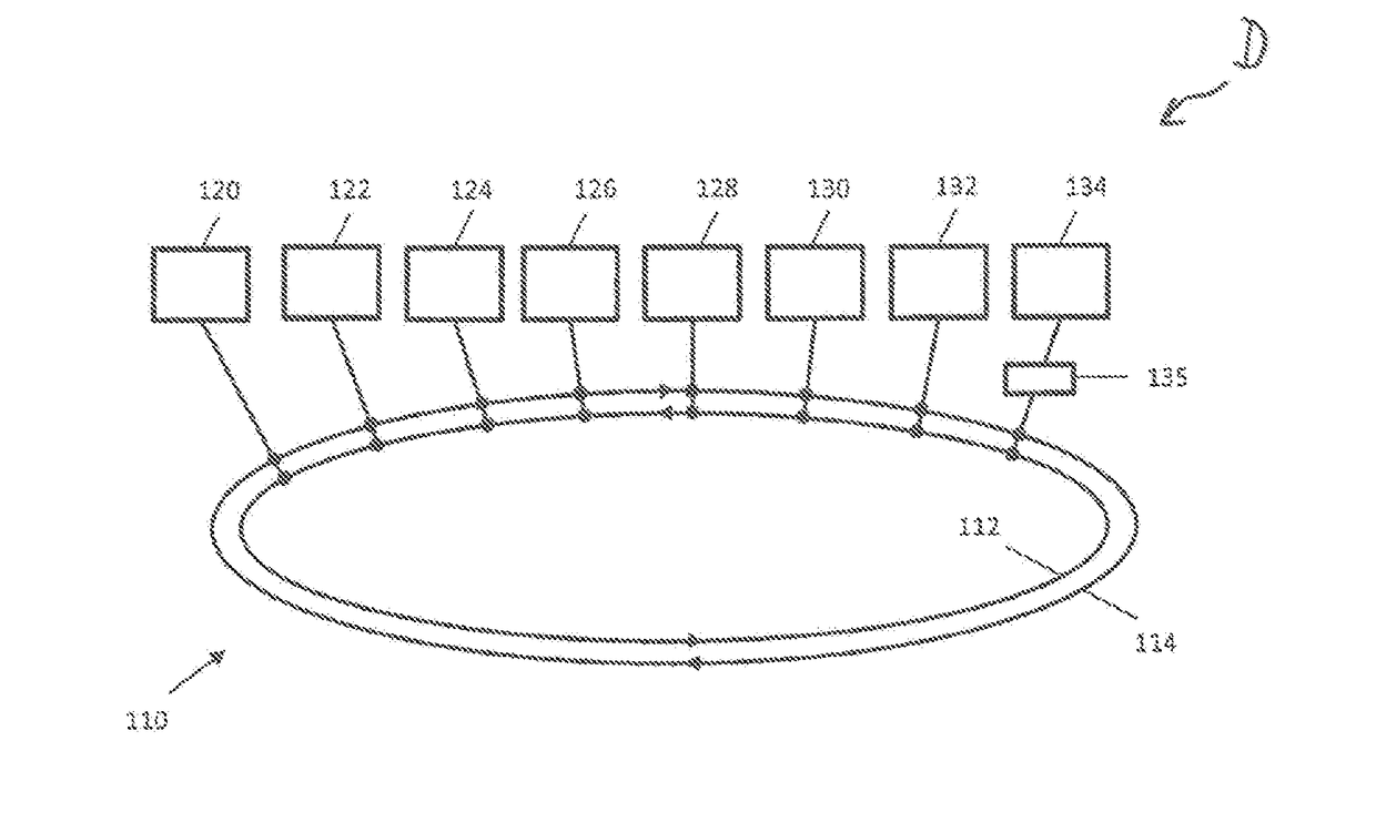 Method, device, and system for deciding on a distribution path of a task