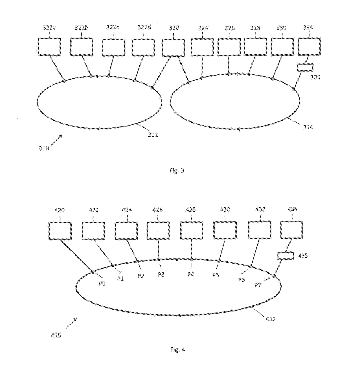 Method, device, and system for deciding on a distribution path of a task