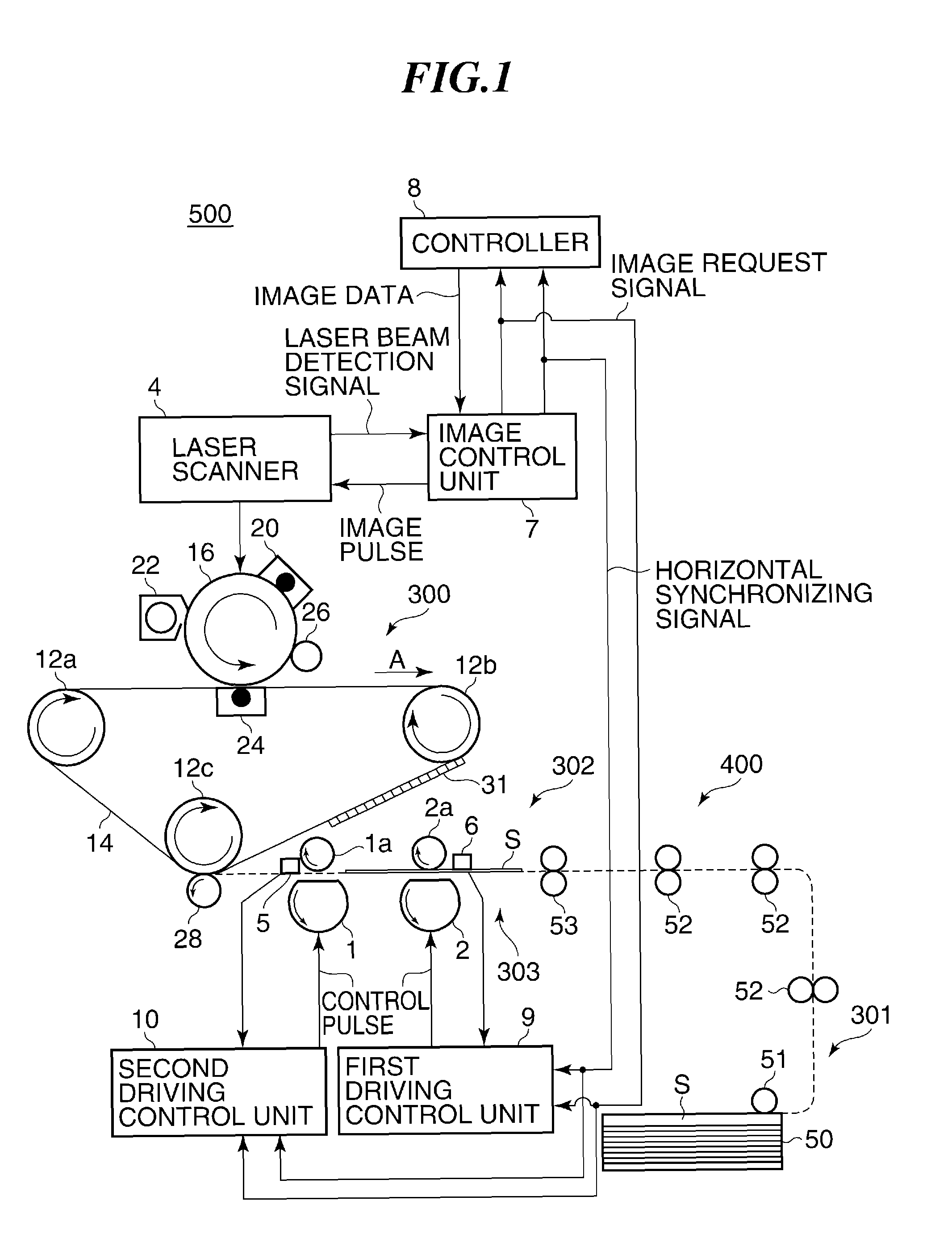 Image forming apparatus and sheet conveying method that correct for skew of sheet conveyed to image forming unit