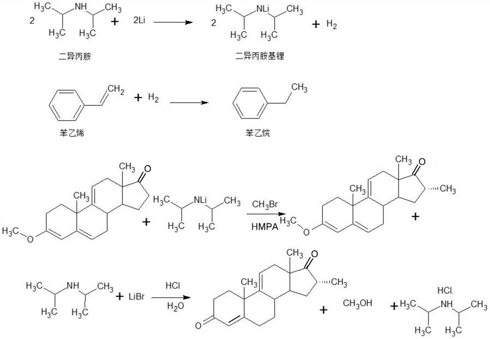 A method for treating 16α-methylandrost-4,9(11)-diene-3,17-dione mother liquor