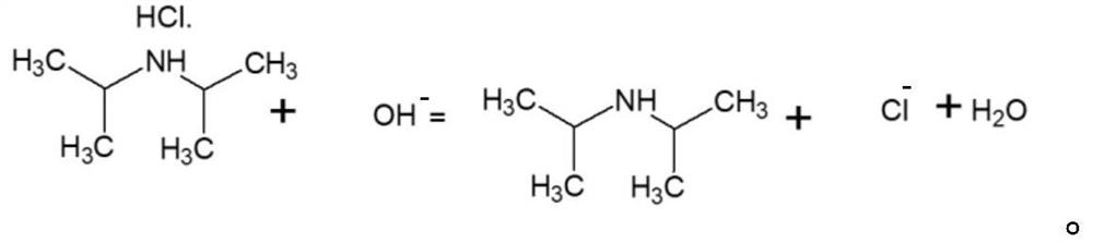 A method for treating 16α-methylandrost-4,9(11)-diene-3,17-dione mother liquor