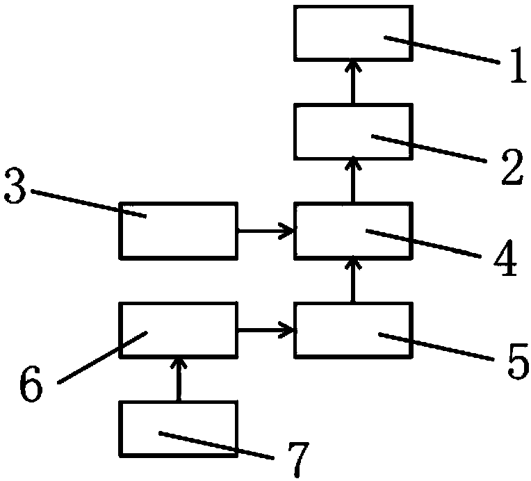 Ophthalmic drug delivery system