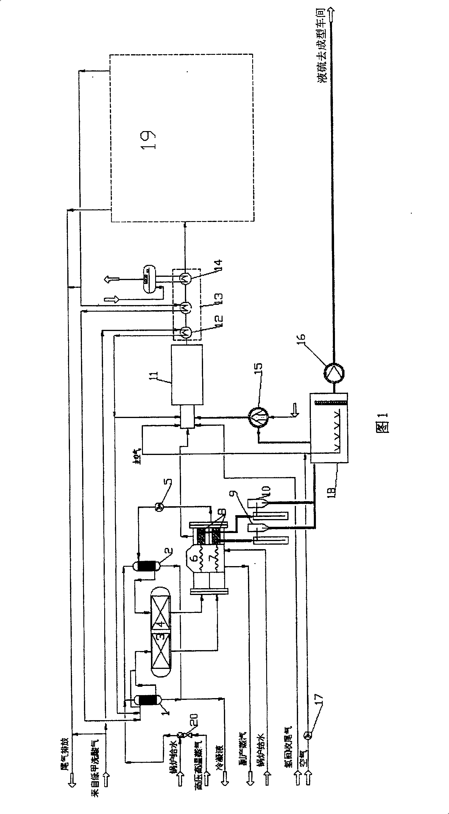 Device for the recovery and diffluence of sulfur dioxide and the system and method thereof