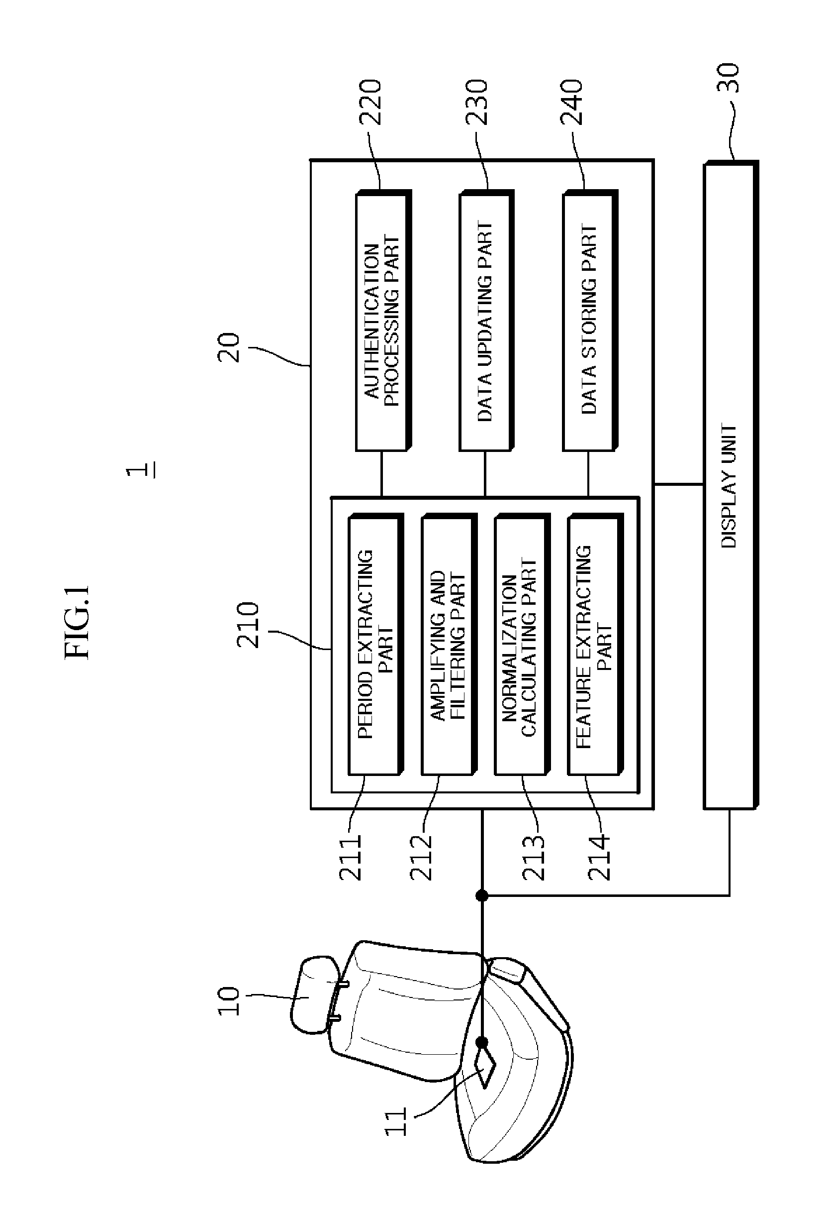 System and method of ballistocardiogram-based personal authentication