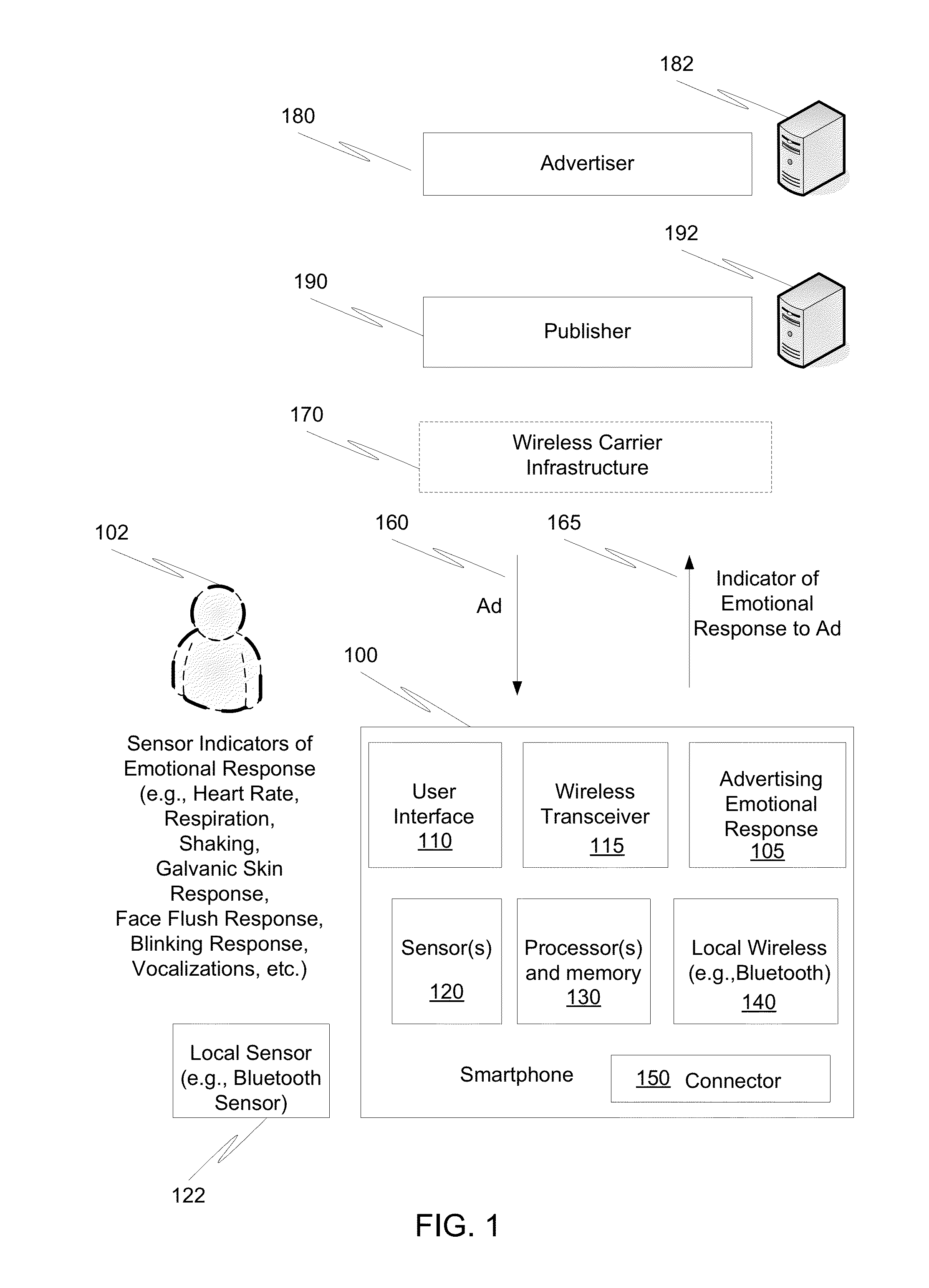 System and method to record, interpret, and collect mobile advertising feedback through mobile handset sensory input