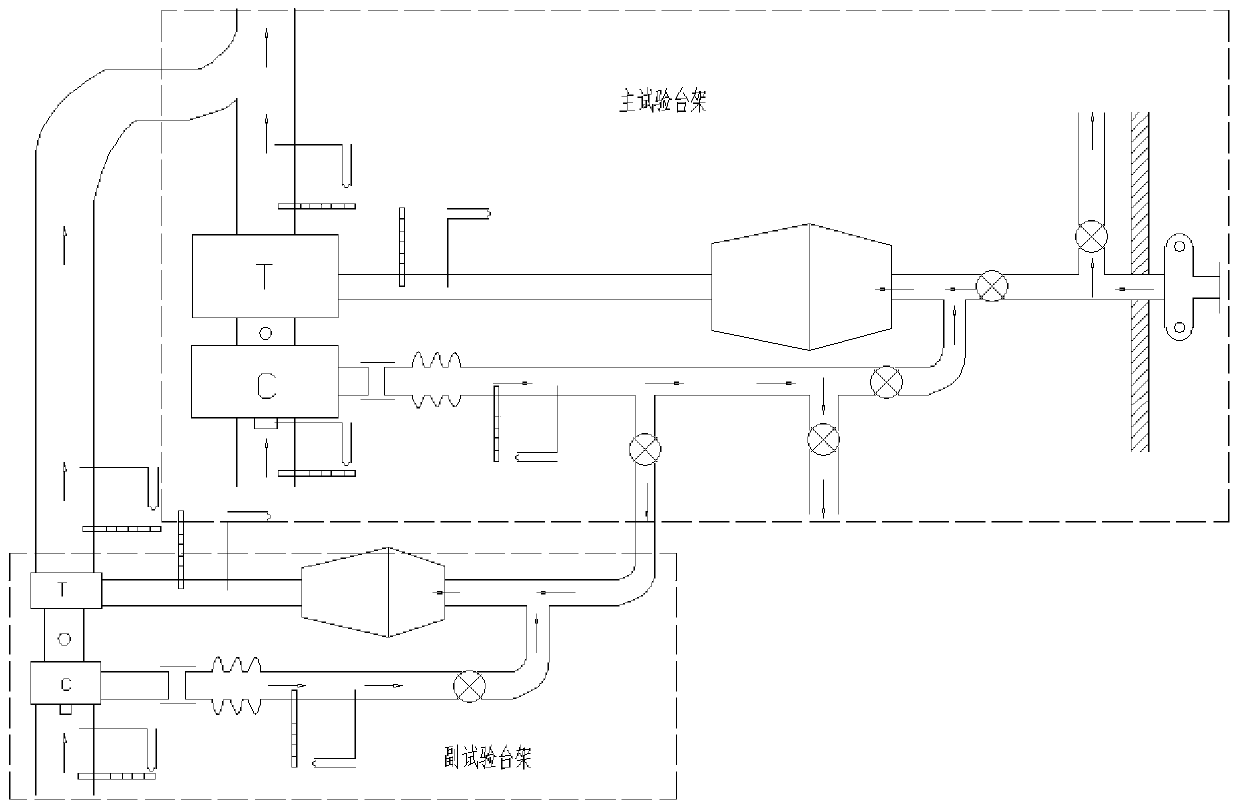 Twin turbocharger performance test bench with high pressure gas splitting device