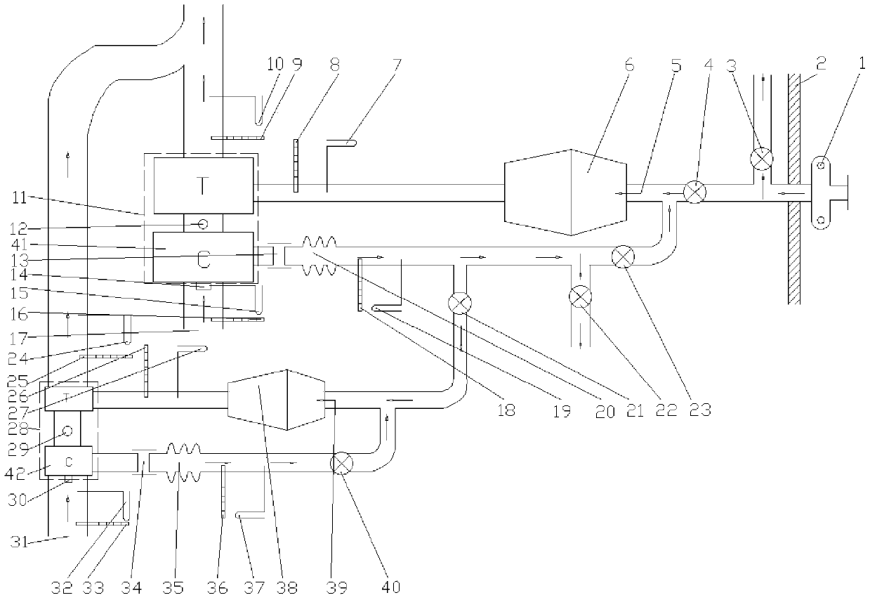 Twin turbocharger performance test bench with high pressure gas splitting device