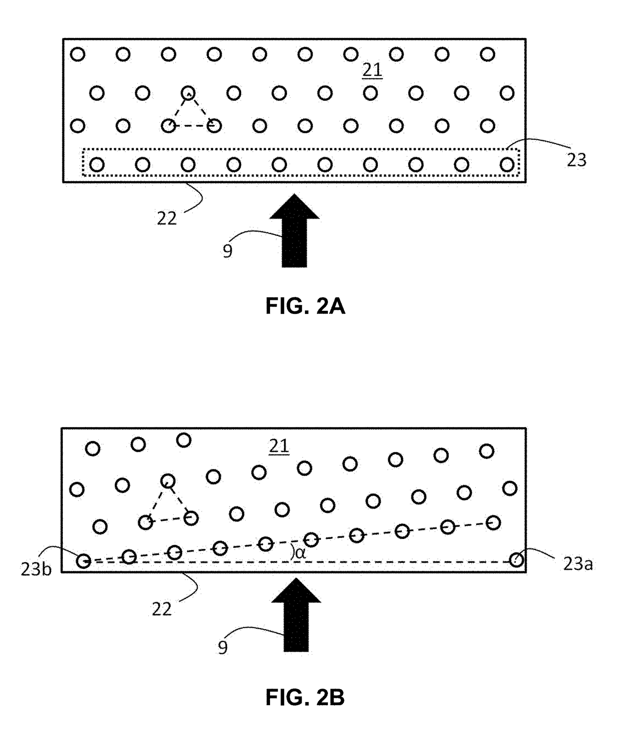 Gas impingement device, recording substrate treatment apparatus and printing system comprising such gas impingement device