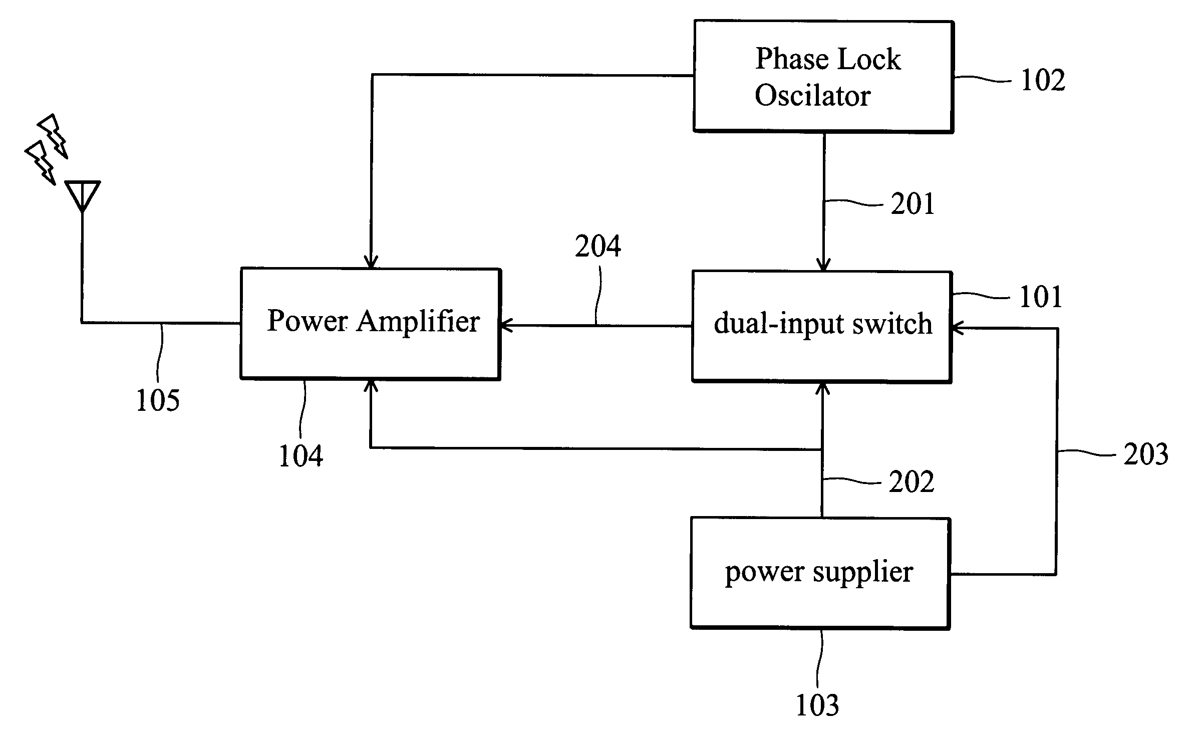 Very small aperture terminal with dual-input DC power control