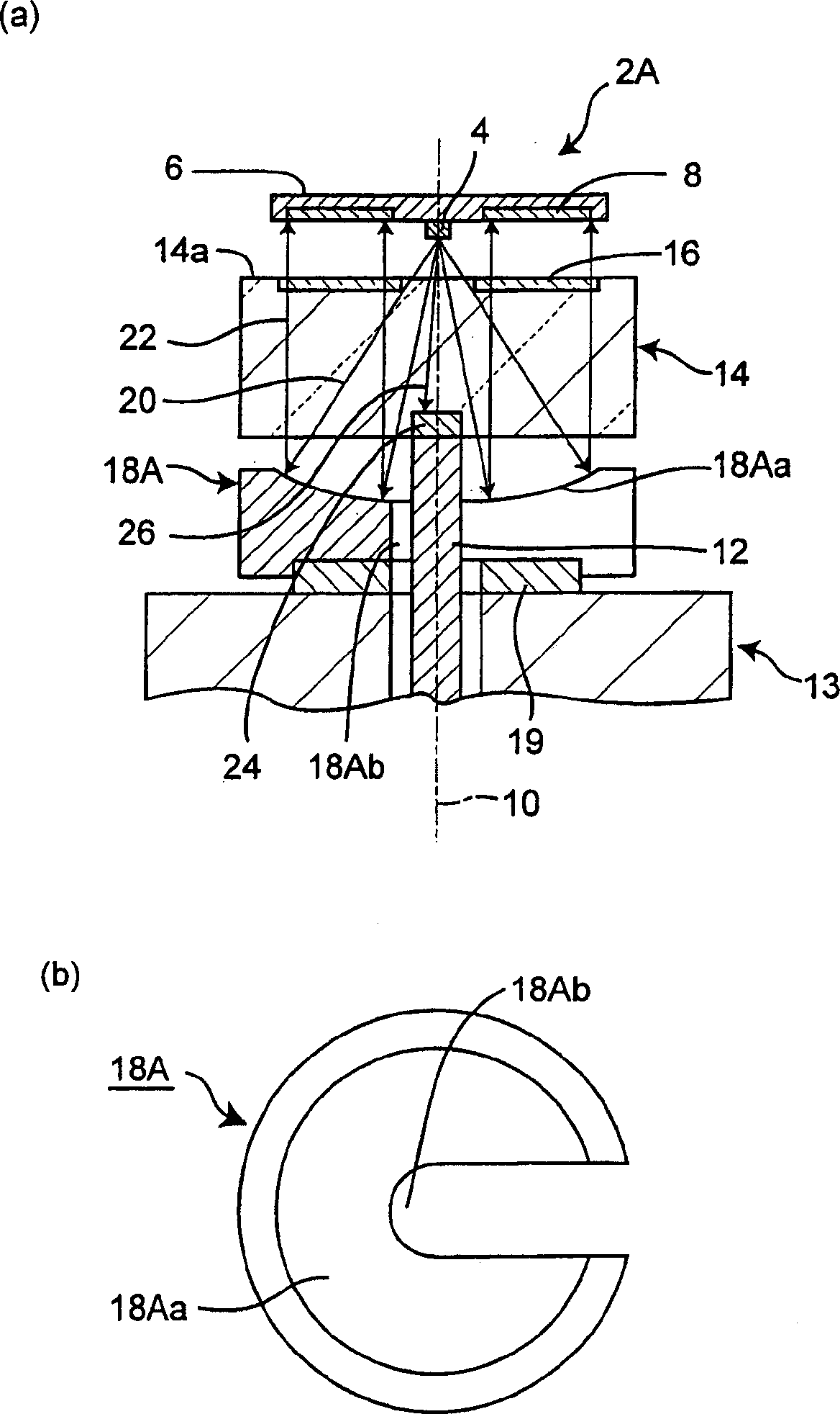 Optical rotary coder