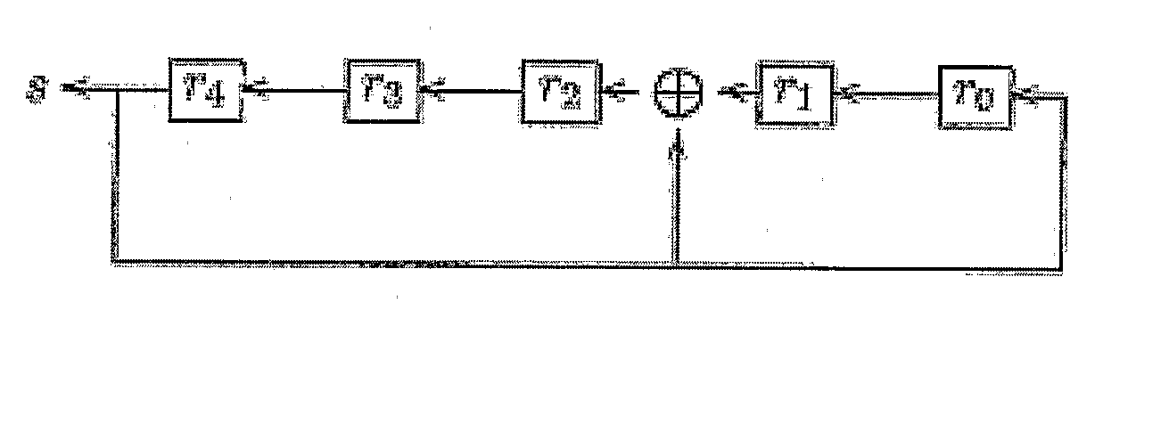 Method in Creating a Symbol Pattern, Symbol Pattern Obtained Thereby, Method and System for Finding a Position in Such Symbol Pattern and Computer Program Product for Performing the Method