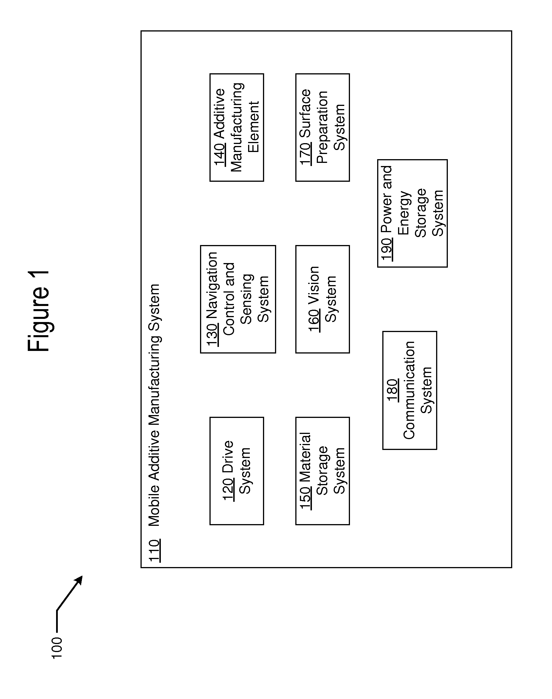 Methods and apparatus for mobile additive manufacturing of advanced structures and roadways
