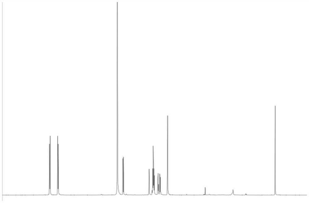 Polyselenoamino acid amphiphilic block copolymer targeting glucose transporter 1 as well as preparation method and application thereof