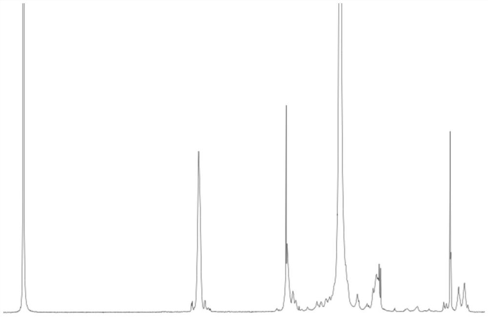 Polyselenoamino acid amphiphilic block copolymer targeting glucose transporter 1 as well as preparation method and application thereof