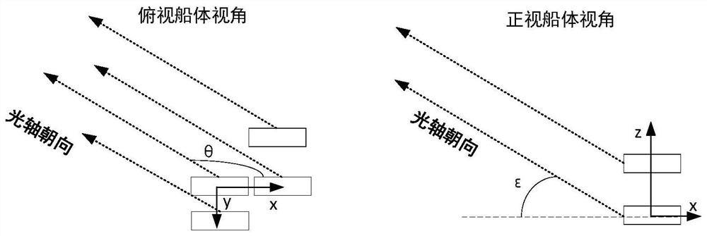 Method for measuring bridge deformation through multi-camera networking on shaking ship body