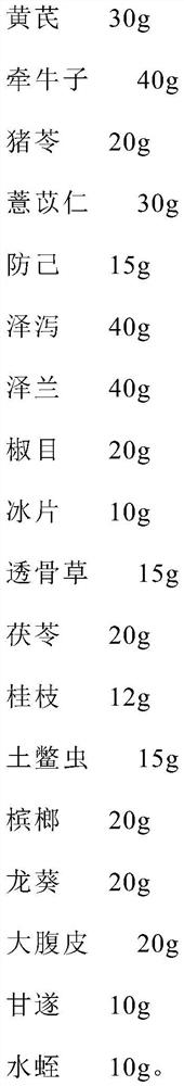Traditional Chinese medicine dressing for treating malignant pleural effusion