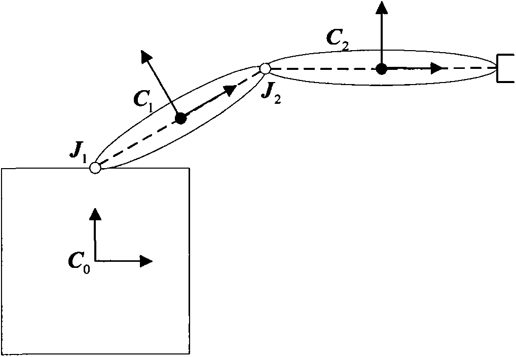 Space manipulator modeling method based on differential geometry