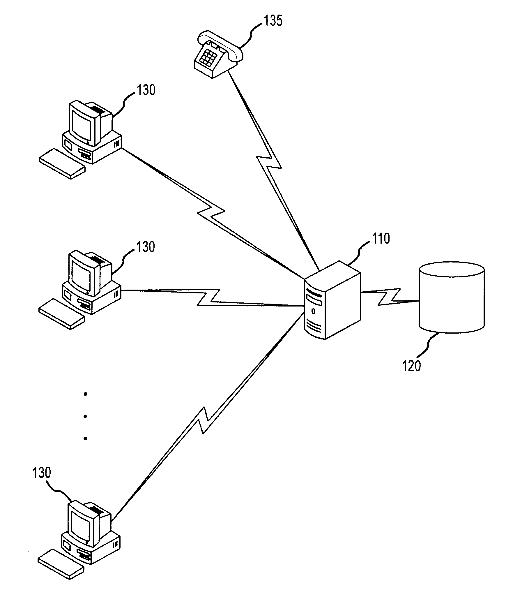 System for enhanced customer service