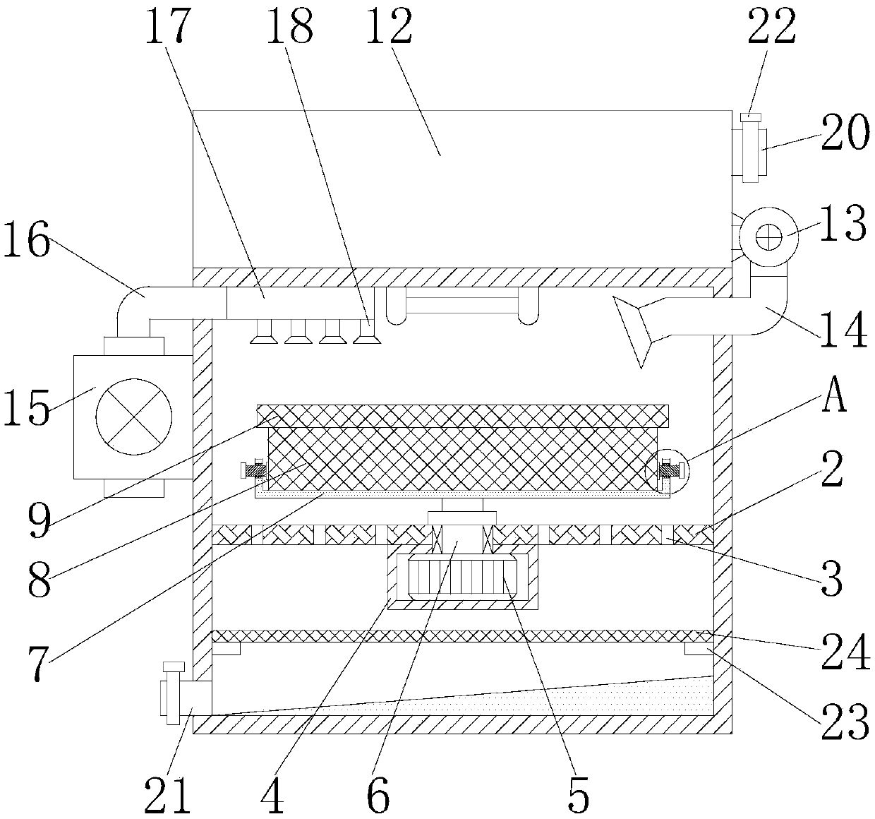 Screening treatment mechanism for microbial activity failure