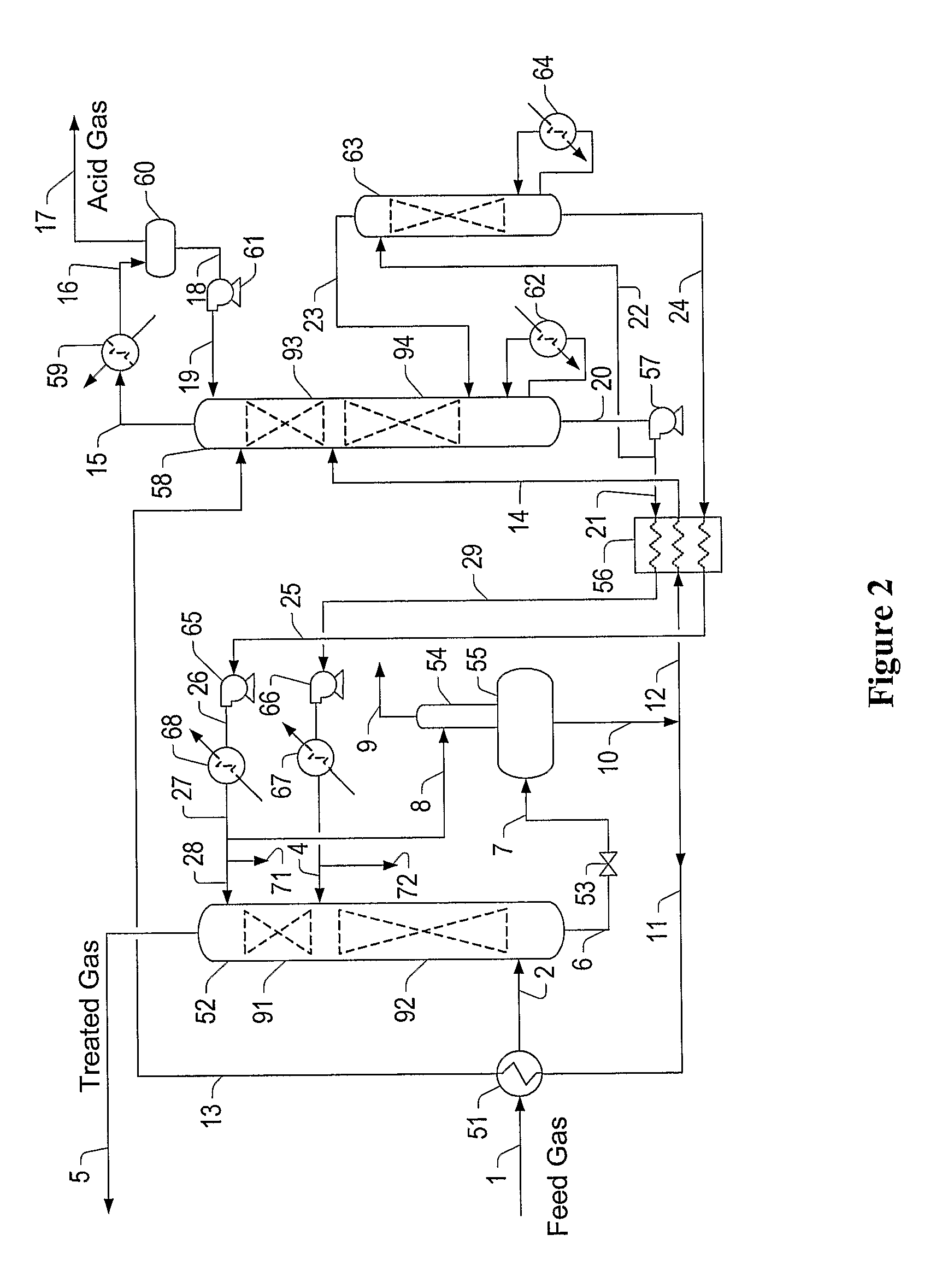Configurations and Methods for Acid Gas Absorption and Solvent Regeneration