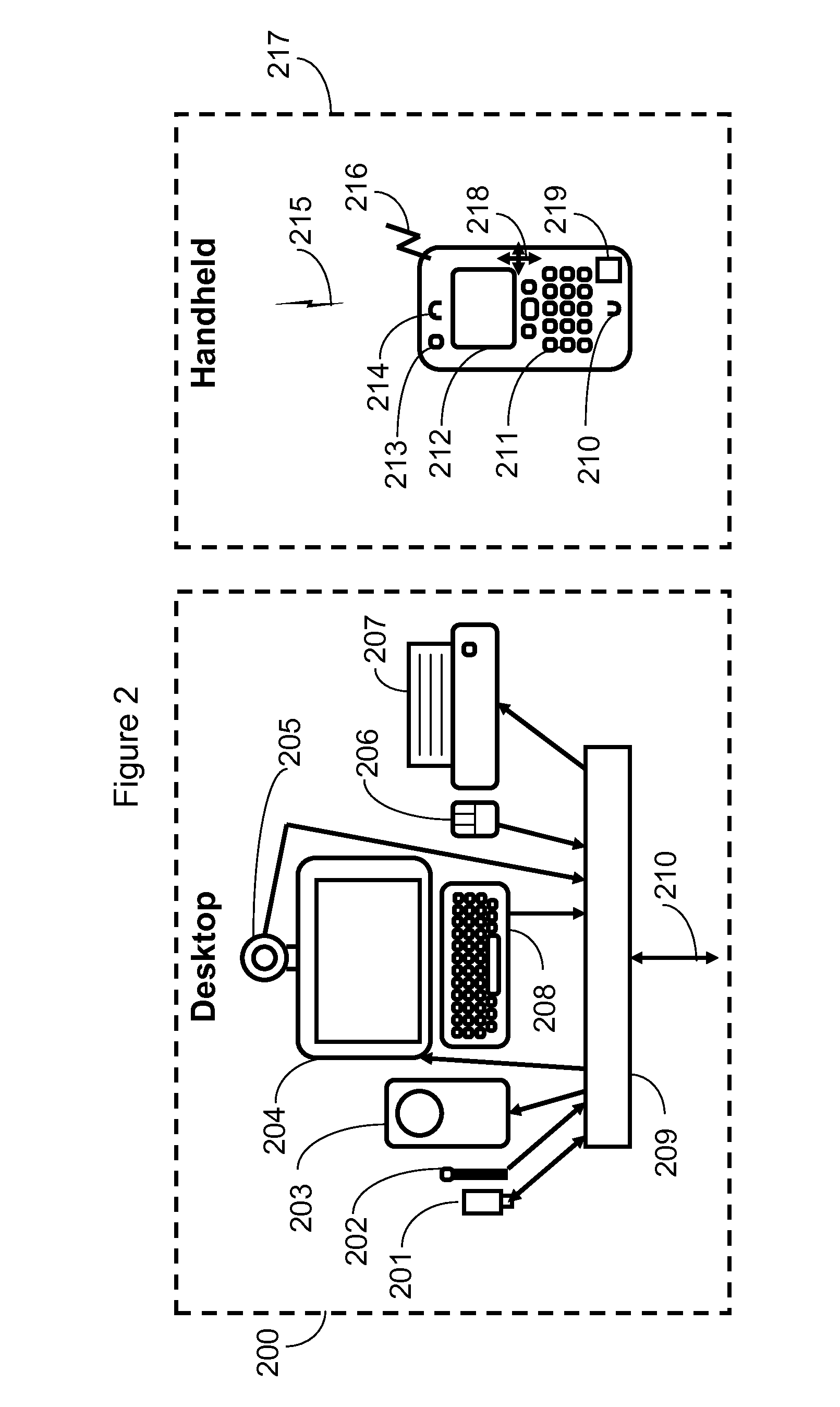 Hierarchical display-server system and method