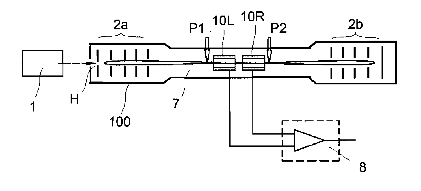 Mass analyzer