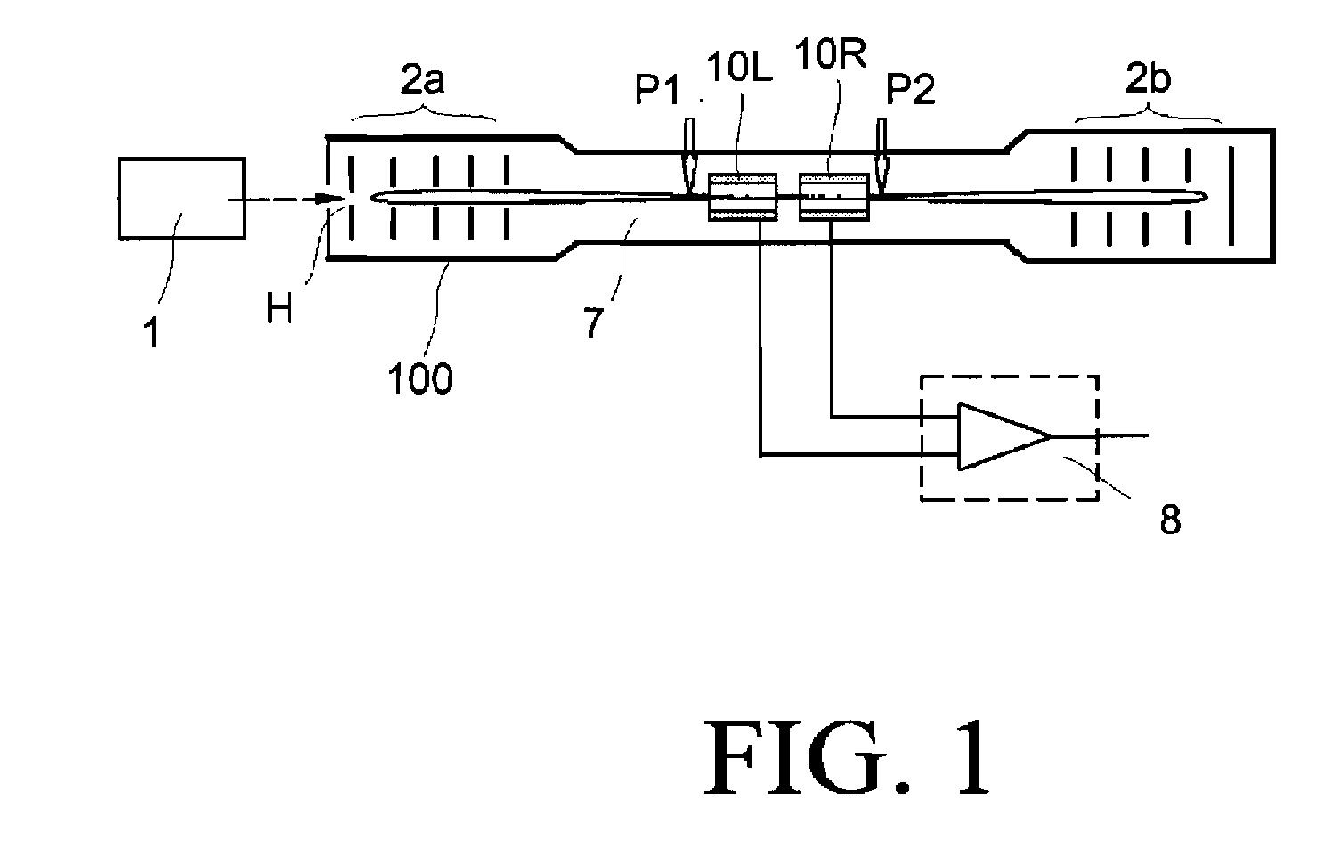 Mass analyzer