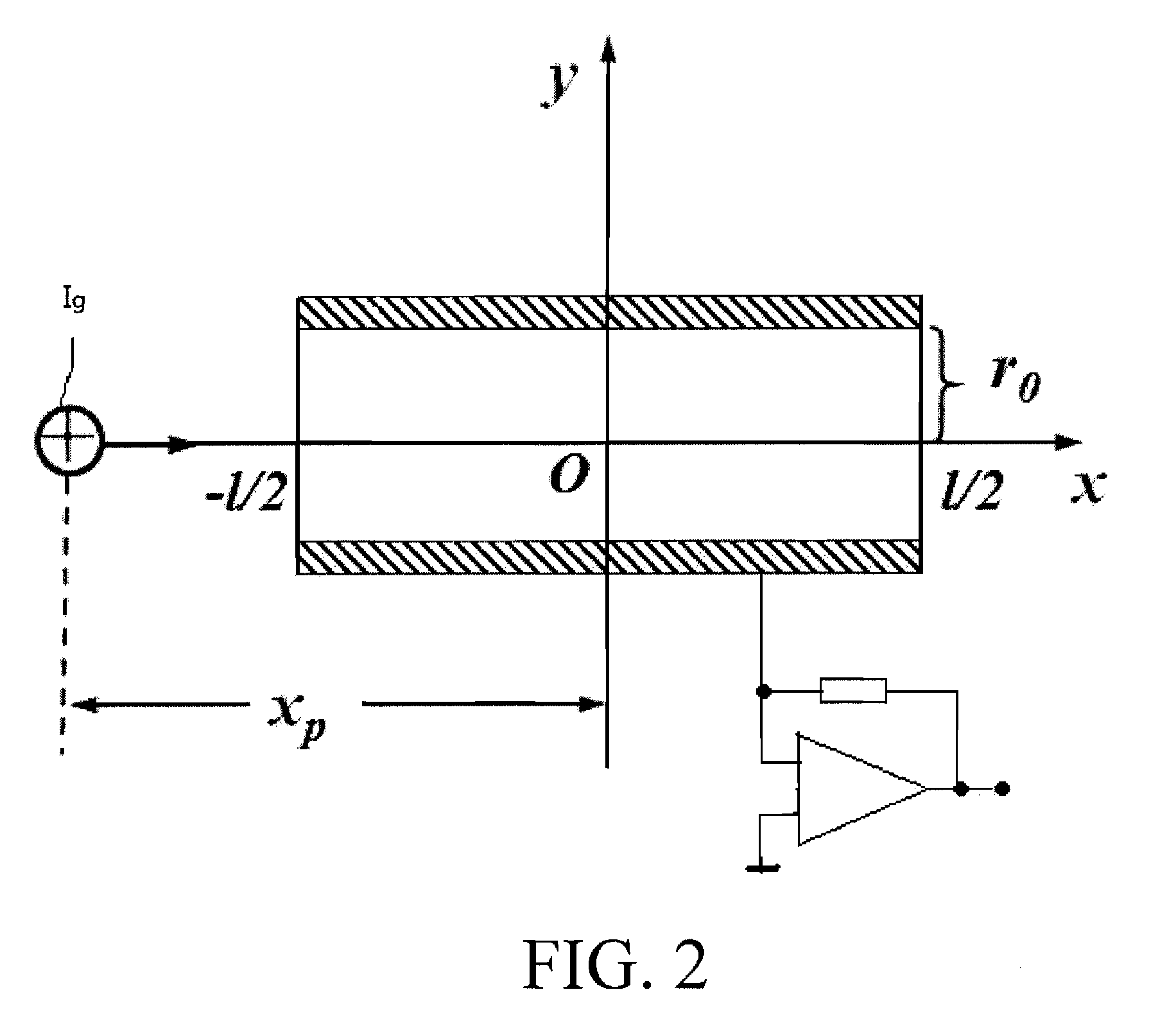 Mass analyzer