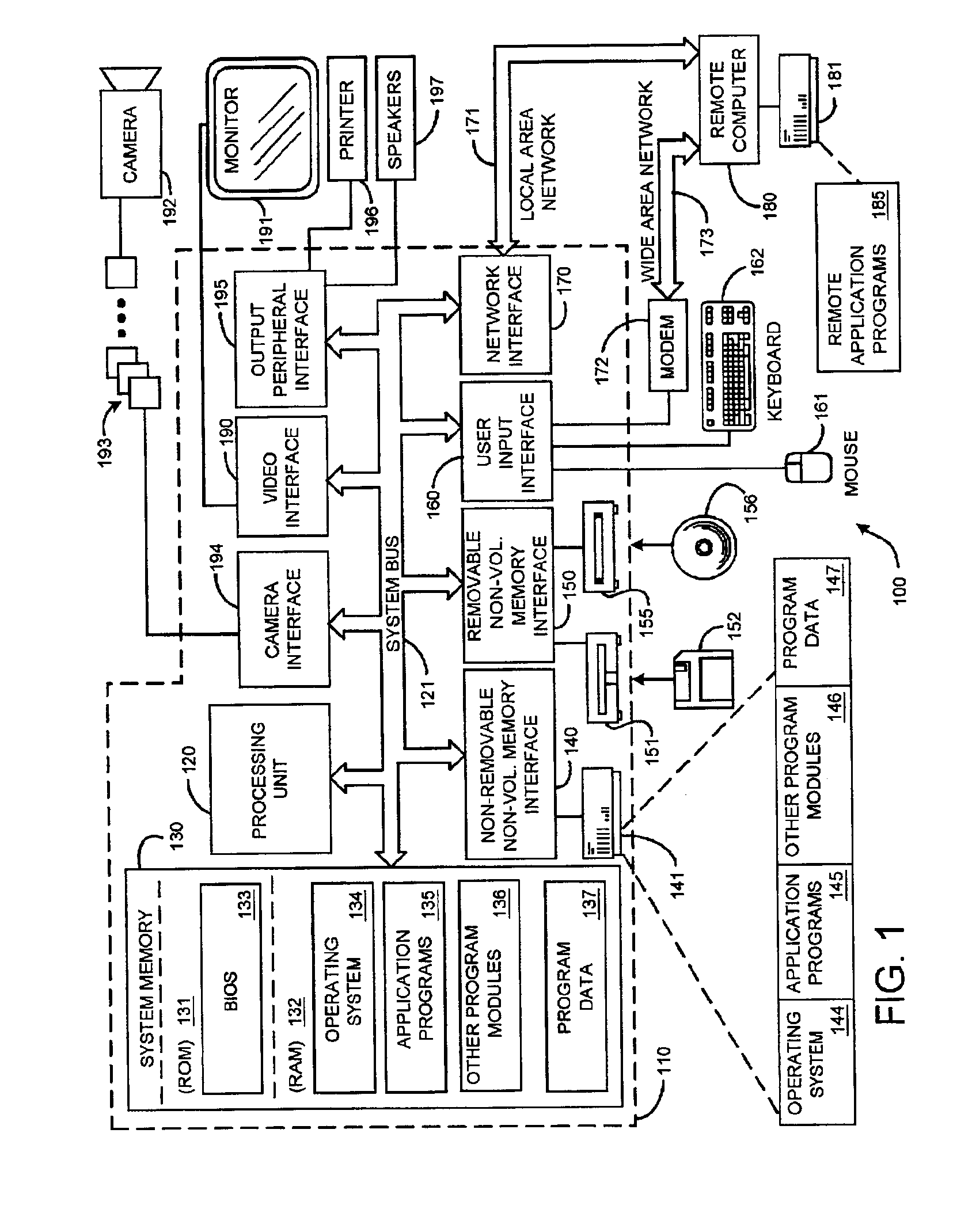 System and process for automatically determining optimal image compression methods for reducing file size