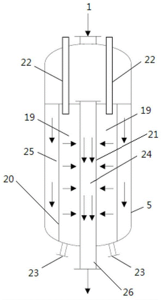 Method of converting oxygen-containing raw material into gasoline