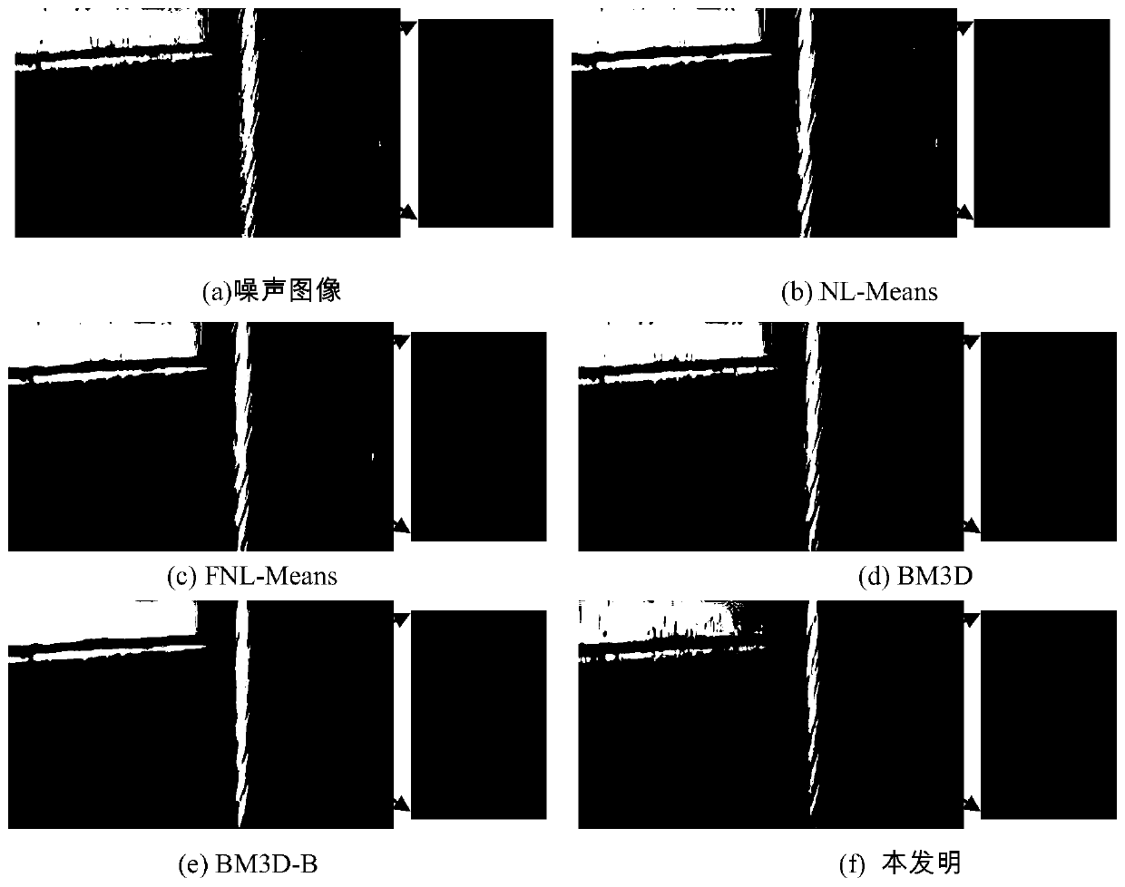 Video image blind denoising method used in mine shaft environment