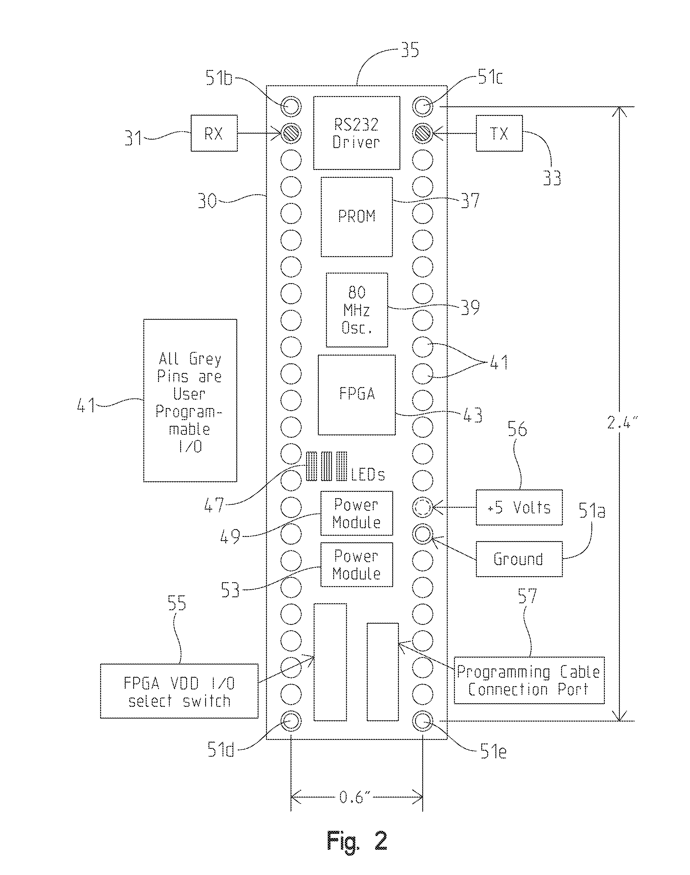 Compact electronics test system having user programmable device interfaces and on-board functions adapted for use with multiple devices under test and in various environments including ones in proximity to a radiation field